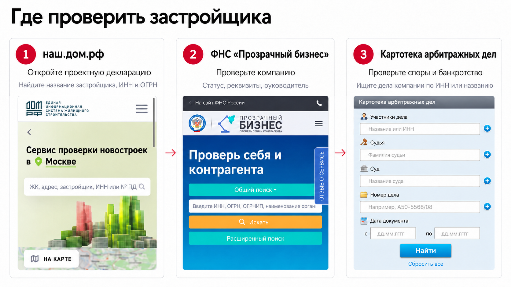Где проверить застройщика ЖК
